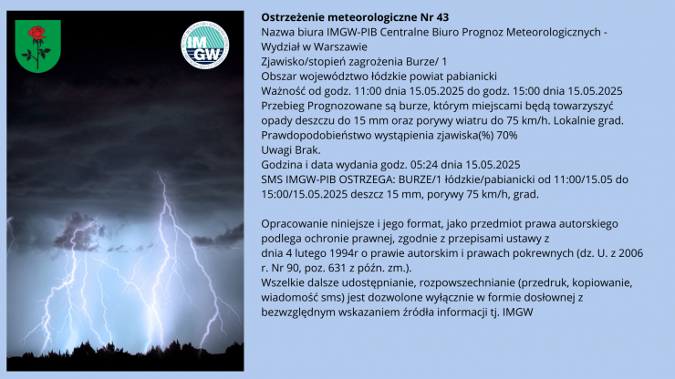 ostrzeżenie meteo