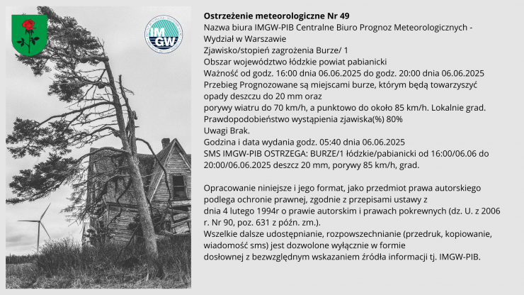 informacja o burzach